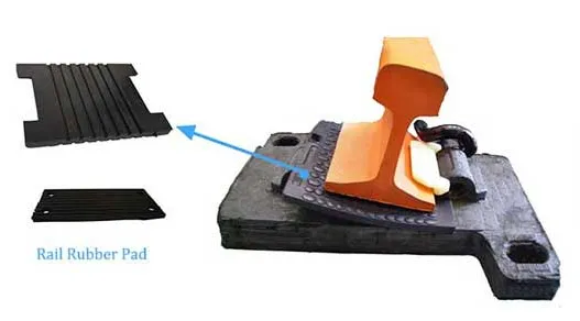 rail fastening rail fastening