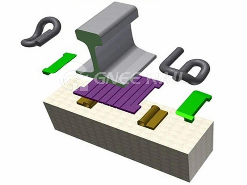 Rail Fasening System best